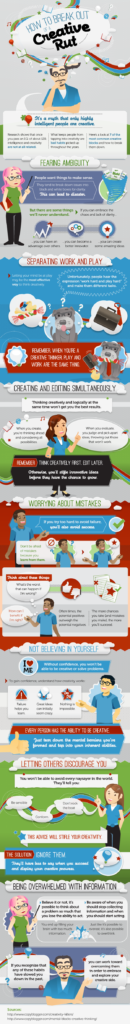 how_to_be_creative_infographic