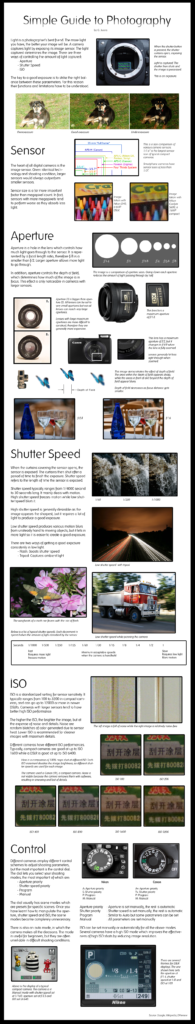 simple-guide-to-photography