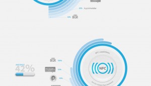 iPhone-5-Final-Rumors-Infographic