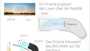 google-brille-infografik