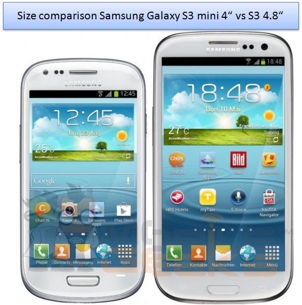 Galaxy S3 Mini: Daten und Bilder veröffentlicht