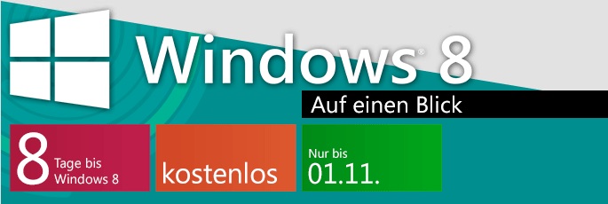 Windows 8 auf einen Blick