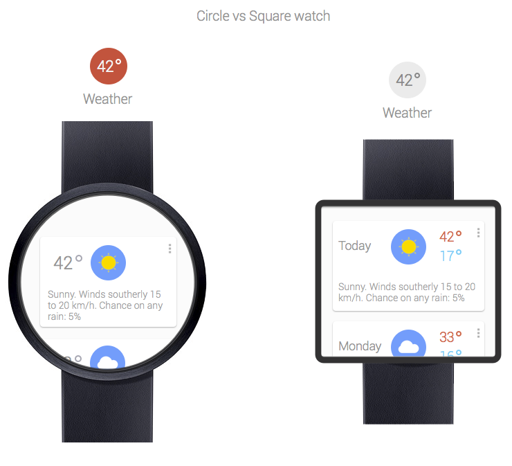 Google Time – Smart Watch