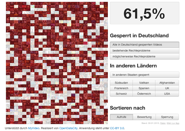 YouTube: 61,5 % der beliebtesten Videos sind in Deutschland gesperrt