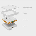 E-Ink-Tastatur