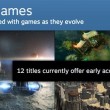 Steam Early Access: Spiele schon in der Entwicklungsphase kaufen