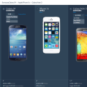 Geekaphone: Smartphones bequem vergleichen