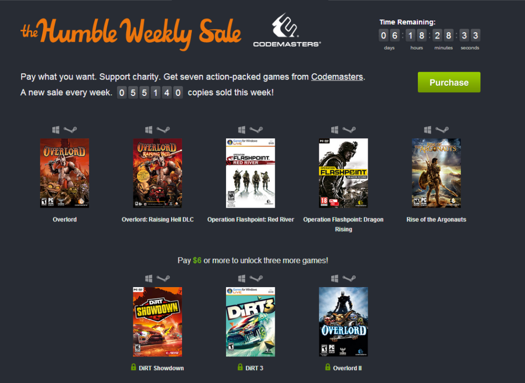 Humble Weekly Sale: Codemasters