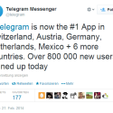 Telegram & Threema: So sieht der Nutzerzuwachs aus