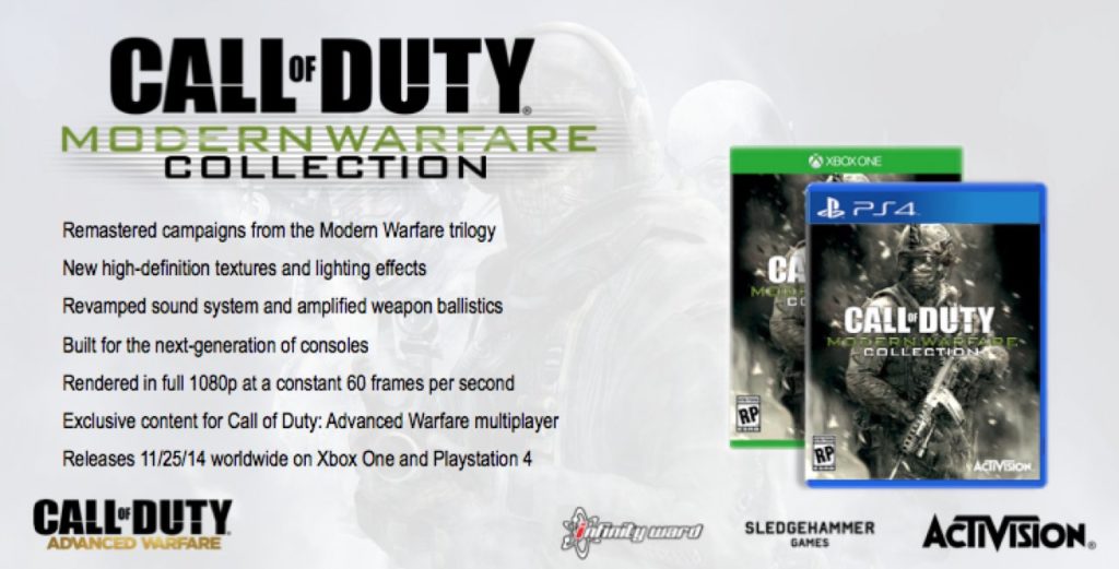 Call of Duty: Modern Warfare Collection für Xbox One und PlayStation 4?