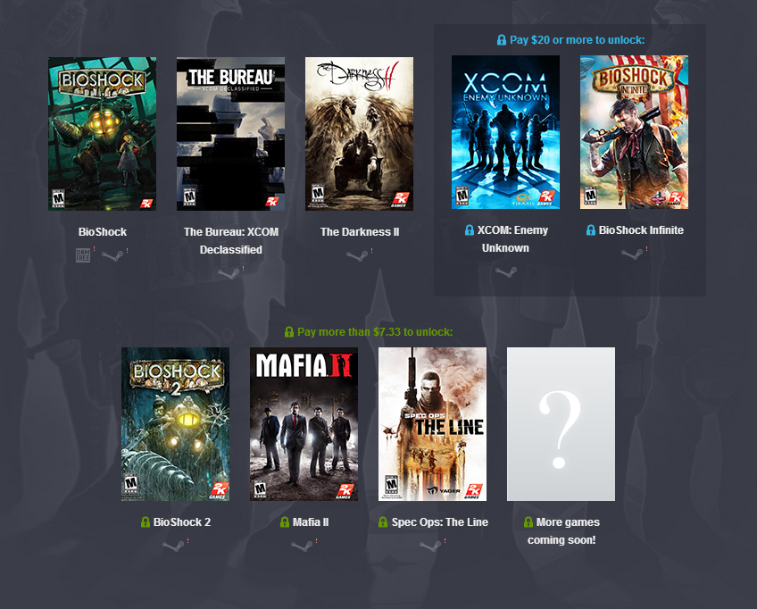 Humble Bundle 2K Games