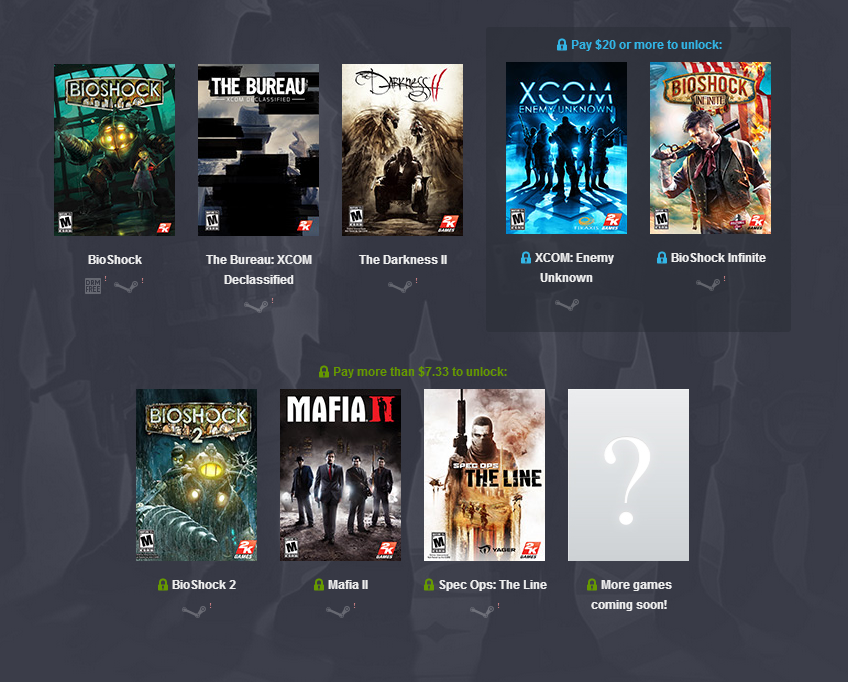 Humble Bundle: 2K Games