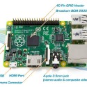Raspberry Pi Modell B+