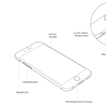 iPhone 6 und iPhone 6 Plus Externe Tasten und Anschlüsse