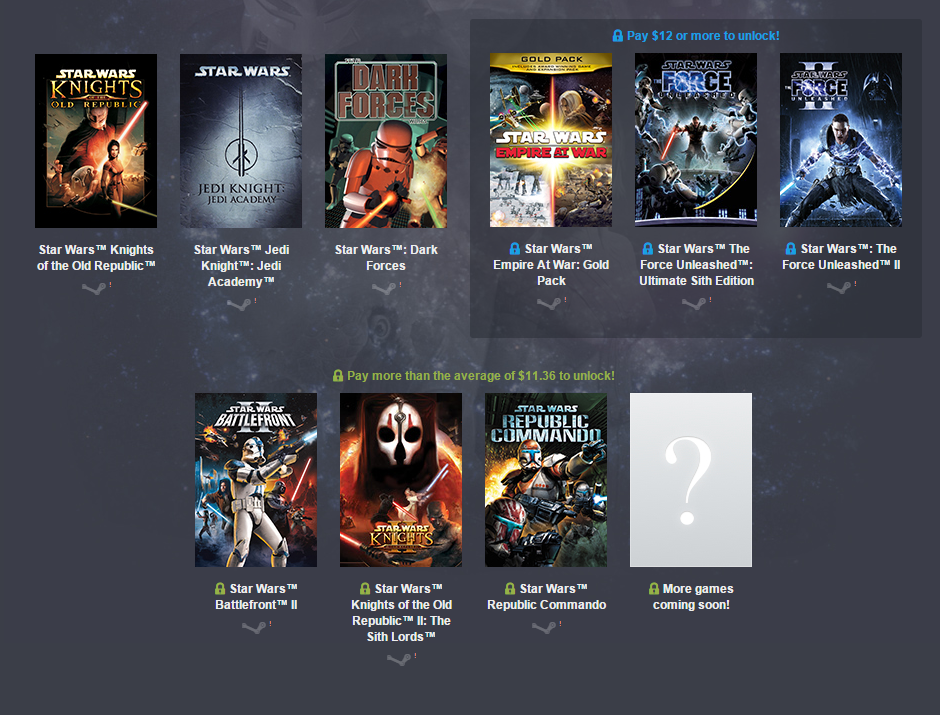 Humble Bundle: Star Wars