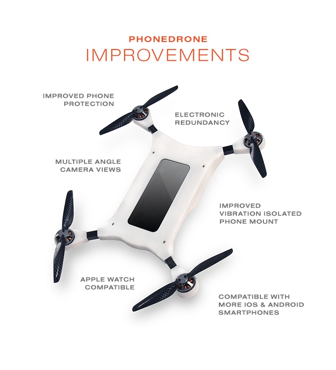 PhoneDrone Ethos: Drohnencase für euer Smartphone