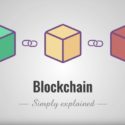 Was ist eine Blockchain?