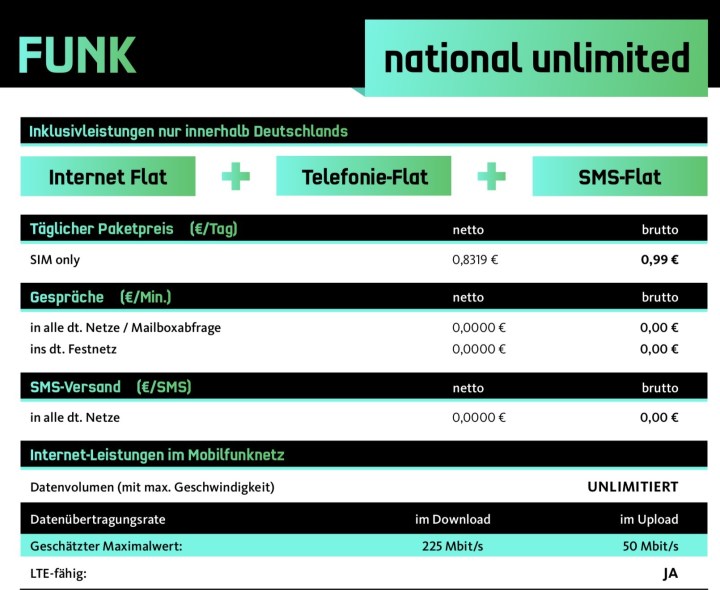 freenet FUNK - mobilcom-debitel